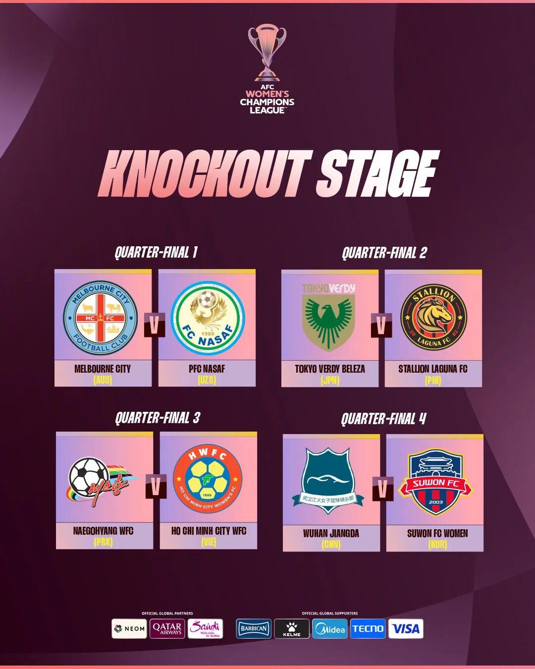 英雄联盟-遇见“老熟人”！武汉女足亚冠八强战对手出炉