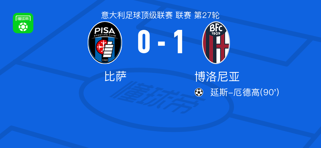 开云电竞平台-博洛尼亚1-0比萨， 延斯-厄德高绝杀